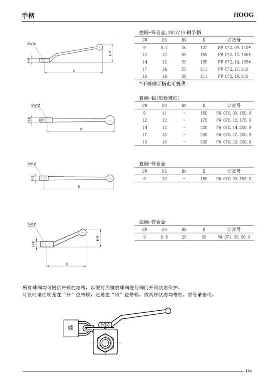 C:UsersAdministratorDesktop上evictor伟德流体节造有限公司产品中心HOOG阀--2球阀附件15812174884384.jpg